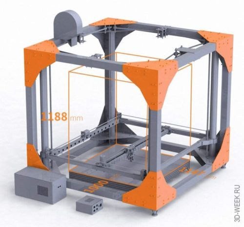 3D-принтер BigRep ONE